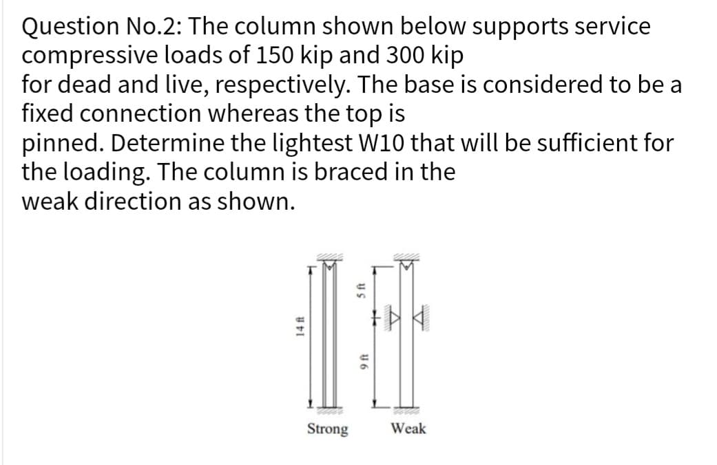 Question No.2: The column shown below supports service
compressive loads of 150 kip and 300 kip
for dead and live, respectively. The base is considered to be a
fixed connection whereas the top is
pinned. Determine the lightest W10 that will be sufficient for
the loading. The column is braced in the
weak direction as shown.
11
Strong
Weak
14 ft
5 ft