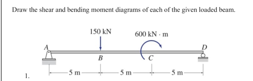 Draw the shear and bending moment diagrams of each of the given loaded beam.
1.
-5 m-
150 KN
B
+
600 kNm
5 m-
C
+
-5 m