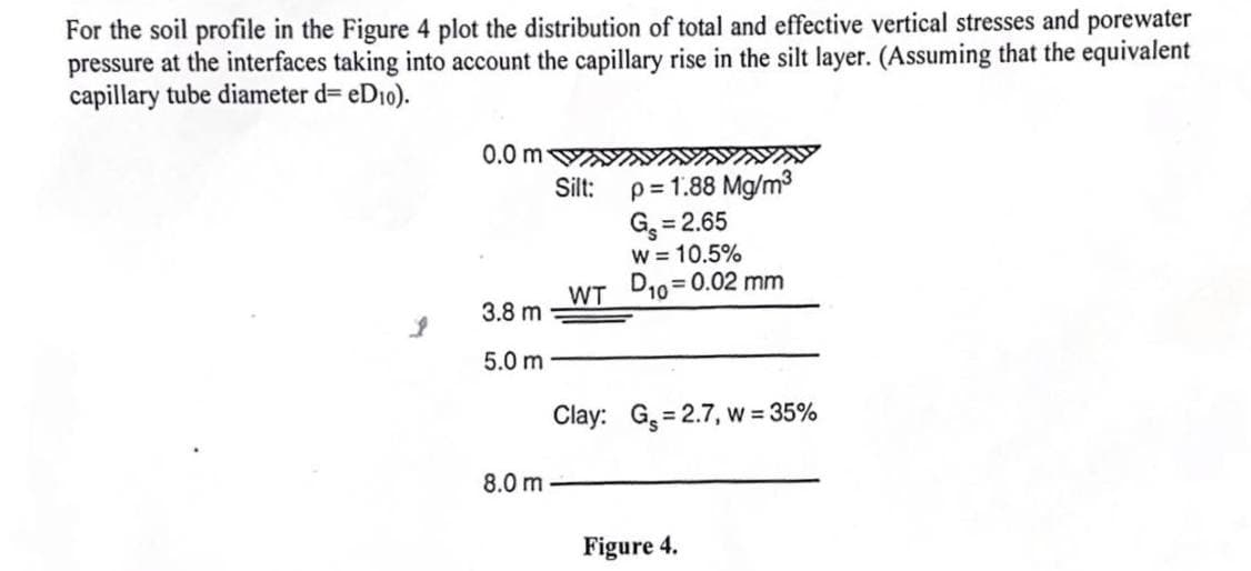 For the soil profile in the Figure 4 plot the distribution of total and effective vertical stresses and porewater
pressure at the interfaces taking into account the capillary rise in the silt layer. (Assuming that the equivalent
capillary tube diameter d= eD10).
0.0 m
3.8 m
5.0 m
8.0 m
Silt:
WT
p= 1.88 Mg/m³
G₂=2.65
W = 10.5%
D10=0.02 mm
Clay: G₂=2.7, w = 35%
Figure 4.