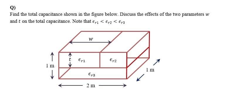 Q)
Find the total capacitance shown in the figure below. Discuss the effects of the two parameters w
and t on the total capacitance. Note that e,1 < Er2 < Er3
Er1
Er2
1 m
1 m
Er3
2 m
