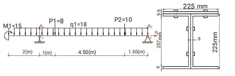 225 mm
P1=8
P2=10
M1=15
q1=18
-9
2(m)
to
1(m)
4.50 (m)
1.50(m)
66
207mm
6
225mm
