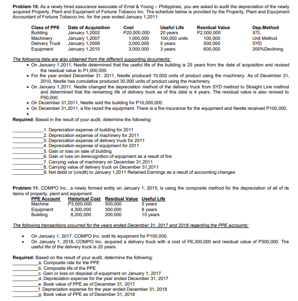 Problem 10. As a newly hired assurance associate of Ernst & Young - Philippines, you are asked to audit the depreciation of the newly
acquired Property, Plant and Equipment of Fortune Tobacco Inc. The schedule below is provided by the Property, Plant and Equipment
Accountant of Fortune Tobacco Inc. for the year ended January 1,2011:
Class of PPE
Building
Machinery
Delivery Truck January 1,2009
Equipment
Date of Acquisition
January 1,2002
January 1,2007
Cost
Useful Life
20 years
100,000 units
5 years
3 уears
Residual Value
Dep.Method
STL
P20,000,000
1,000,000
2,000,000
3,000,000
P2,000,000
100,000
500,000
600,000
Unit Method
SYD
200%Declining
January 1,2010
The following data are also obtained from the different supporting documents:
• On January 1,2011, Nestle determined that the useful life of the building is 25 years from the date of acquisition and revised
the residual value to P1,000,000.
• For the year ended December 31, 2011, Nestle produced 10,000 units of product using the machinery. As of December 31,
2010, Nestle has cumulative produced 30,000 units of product using the machinery.
• On January 1,2011, Nestle changed the depreciation method of the delivery truck from SYD method to Straight Line method
and determined that the remaining life of delivery truck as of this date is 4 years. The residual value is also revised to
P50,000.
• On December 31,2011, Nestle sold the building for P10,000,000.
On December 31,2011, a fire razed the equipment. There is a fire insurance for the equipment and Nestle received P100,000.
Required: Based in the result of your audit, determine the following:
_1. Depreciation expense of building for 2011
2. Depreciation expense of machinery for 2011
3. Depreciation expense of delivery truck for 2011
4. Depreciation expense of equipment for 2011
5. Gain or loss on sale of building
6. Gain or loss on derecognition of equipment as a result of fire
7. Carrying value of machinery on December 31,2011
8. Carrying value of delivery truck on December 31,2011
9. Net debit or (credit) to January 1,2011 Retained Earnings as a result of accounting changes
Problem 11. COMPO Inc., a newly formed entity on January 1, 2015, is using the composite method for the depreciation of all of its
items of property, plant and equipment:
PPE Account
Machine
Equipment
Building
Historical Cost Residual Value Useful Life
500,000
P3,500,000
4,300,000
8,200,000
300,000
200,000
5 years
8 years
10 years
The following transactions occurred for the years ended December 31, 2017 and 2018 regarding the PPE accounts:
On January 1, 2017, COMPO Inc. sold its equipment for P100,000.
On January 1, 2018, COMPO Inc. acquired a delivery truck with a cost of P6,300,000 and residual value of P300,000. The
useful life of the delivery truck is 20 years.
Required: Based on the result of your audit, determine the following:
a. Composite rate for the PPE
b. Composite life of the PPE
c. Gain or loss on disposal of equipment on January 1, 2017
d. Depreciation expense for the year ended December 31, 2017
e. Book value of PPE as of December 31, 2017
f. Depreciation expense for the year ended December 31, 2018
g. Book value of PPE as of December 31, 2018
