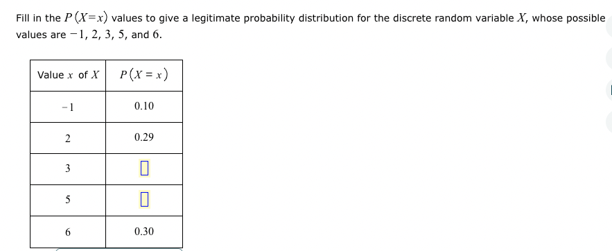 Fill in the P(X=x) values to give a legitimate probability distribution for the discrete random variable X, whose possible
values are 1, 2, 3, 5, and 6.
-
Value x of X
-1
2
3
5
6
P ( X = x)
0.10
0.29
0.30