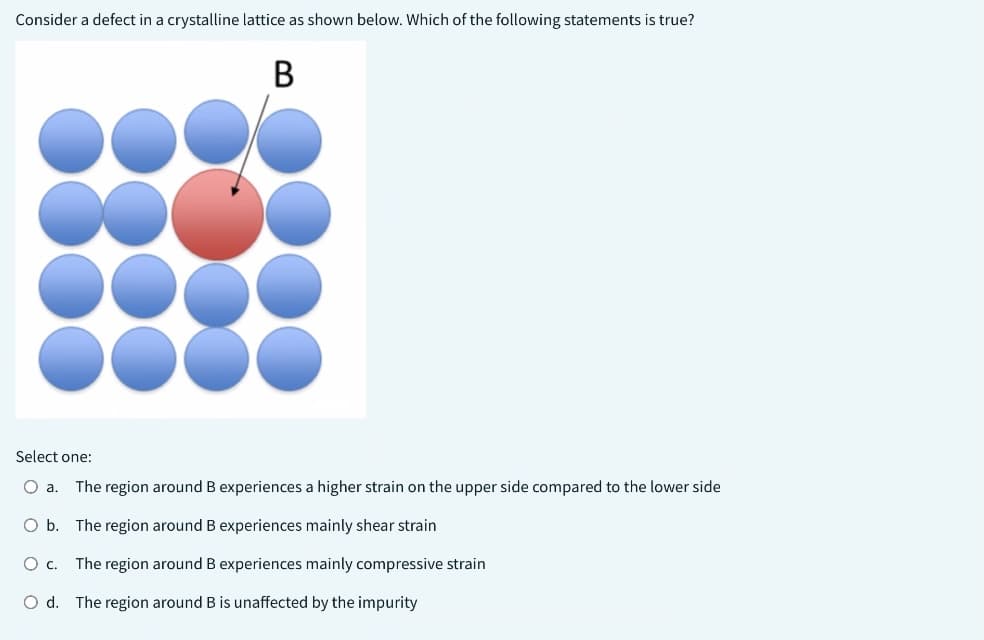 Consider a defect in a crystalline lattice as shown below. Which of the following statements is true?
B
Select one:
O a. The region around B experiences a higher strain on the upper side compared to the lower side
O b. The region around B experiences mainly shear strain
O c.
The region around B experiences mainly compressive strain
O d. The region around B is unaffected by the impurity