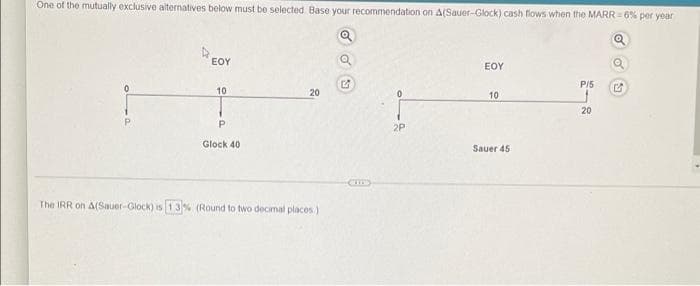 One of the mutually exclusive alternatives below must be selected. Base your recommendation on A(Sauer-Glock) cash flows when the MARR=6% per year
Q
EOY
a
EOY
P/5
♡
10
20
0
10
J
20
P
2P
Glock 40
Sauer 45
The IRR on A(Sauer-Glock) is 13% (Round to two decimal places)