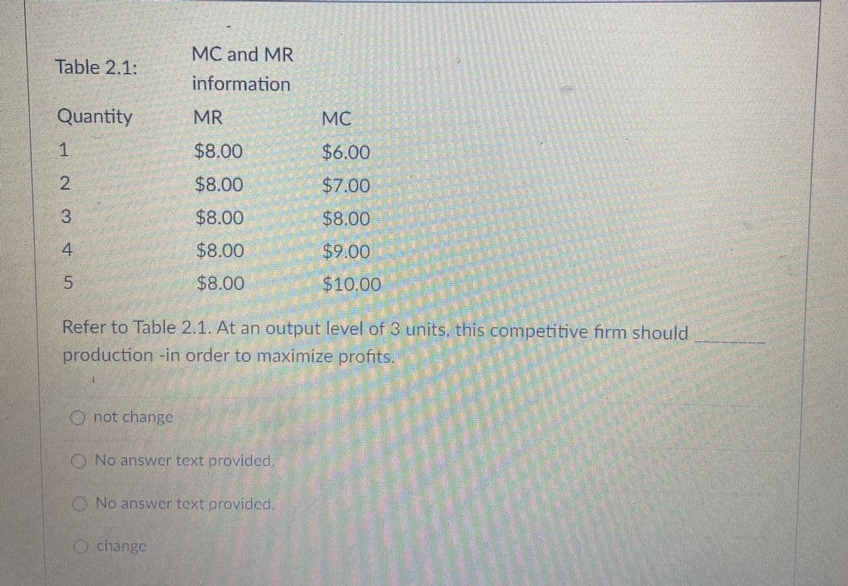 MC and MR
Table 2.1:
information
Quantity
MR
MC
1
$8.00
$6.00
2.
$8.00
$7.00
$8.00
$8.00
4
$8.00 $9.00
$8.00
$10.00
Refer to Table 2.1. At an output level of 3 units, this competitive firm should
production -in order to maximize profits.
O not changc
O No answcr text provided.
O No answer text provided.
O change
5.
