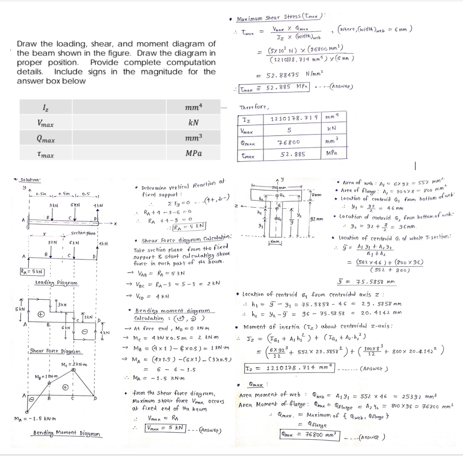 • Area of web : A, GX92 = 552 mm
• Maximum Shear Stress (Toman ):
(where, (width )aeb
- 6 mm)
Tman =
Iz x (width)wrb
Draw the loading, shear, and moment diagram of
the beam shown in the figure. Draw the diagram in
proper position.
details. Include signs in the magnitude for the
(5x 10 N) × (76z00 mm³)
(121017 8. 714 mmt ) x(6 mm )
Provide complete computation
= 52. 88475 NImm
answer box below
--(Answes)
...
Tmax 52.885 MPa
mm*
There fore,
1210178.719
mm 9
Iz
Vmax
kN
Vmax
5
KN
Qmax
mm3
76800
mm 3
Tmax
MPa
tmax
52. 885
MPa
|
So lution:
* Deler mine vertical Reaction af
fired support:
100 mm
• Area of Flange : A, e 10o oY- 700 mm
6. Sin
o. 5m
0.5
le
-(1+,d-)
Z Fy =0
* RA + 1 -3 –6 =0
RA +1-9 eo
:RA =5 EN
:-
: 9, = 22
3 kN
GKN
= 46 mm
• Lo tatfon af centrojd G. frum bottom of wtb.
: 9, = 92 + = 96 mm.
92 mm
%3D
Sechon plara
• Shear Forte diayram Calcalatin:
Take sechon plane from tho fixed
support & start cal culatiny sheal
forre in earh part of the beam.
-> VAR = R, = 5 EN
• Locatiun of centruid G of whole T-sertjun:
CEN
4kN
Gmm
= (552 x 46 ) + (800 x 96)
(552 + 800)
RA = 5 kN
Loading Piagram
- Vnc = Ra - 3 = 5 -3 = 2 kN
5 = 75.5858 mm
- Vep = 4 kN
• Location of rentroid 6, frum centroidl axis z :
-: hi = ý - 9, = 75.5858 - 46 = 29. 58 58 mm
20. 4142 mm
3KN
5 kN
Bending moment diagram
Calculat
.: h2
Y2 -9 = 96 - 75.58 58
%3D
: O, 5 )
8.
- At free end, Mp =0 EN M
• Moment af inertia (Tz) about centroial z-axis :
GEN
1KN
(Ta, + A, h,) + (Ia, + A,-h,² )
?) + (
- Me = 4 kN x o.5 m = 2 EN m
Iz =
3
Shear Forte Diogram
- Me = 4 x 1 )- 6x0.5 ) = 1 kN m
2.
+ 552 X 29. 5858
100x8
+ 800 x 20.4 142 )
12
- MA = (4x1.5 ) -(6x1) - (3x0.5)
Me =2 kN-m
6 - 6 - 1-5
Iz =
1210178 , 714 mm
(Answer )
--- ....
Me =1 EN m
. MA = -1.5 KN-M
• from the Shear fore diagram,
Ma ximum shear fore Vmax occurs
at fixed end of tha beam
Qmax :
Area moment of web : Qweb = A,9, = 552 x 46
Area Moment of flange : Rmox = Qelame
= 25392 mm
= A2 92 = SUo X96 = 76800 mm
: Qmax.
Vman = RA
= 5 kN--- Answer)
= Maximum of { Q webo QAlonge }
Qflange
MA = -1.5 kN M
::
Vmex
Bending Moment Diagrim
Qmox = 76800 mm
---(Answee )
