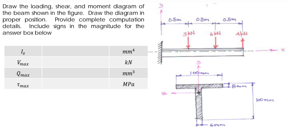 Draw the loading, shear, and moment diagram of
the beam shown in the figure. Draw the diagram in
proper position.
details.
answer box below
Provide complete computation
Include signs in the magnitude for the
0.5m
0-5m
05m
3KN
mm*
Vmax
kN
Отах
mm3
Ттах
MPа
8mm
J00mm
Gmm
