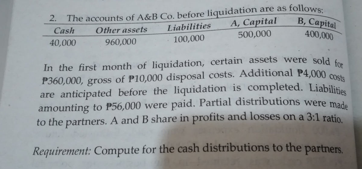 of P10,000 disposal costs. Additional P4,000 costs
2.
A, Capital
500,000
В, Сарital
Cash
Other assets
Liabilities
400,000
40,000
960,000
100,000
In the first month of liquidation, certain assets were sold
P360,000, gross of P10,000 disposal costs. Additional P4,000 cook
are anticipated before the liquidation is completed. Liabilities
amounting to P56,000 were paid. Partial distributions were mad
to the partners. A and B share in profits and losses on a 3:1 ratio
Requirement: Compute for the cash distributions to the partners.
