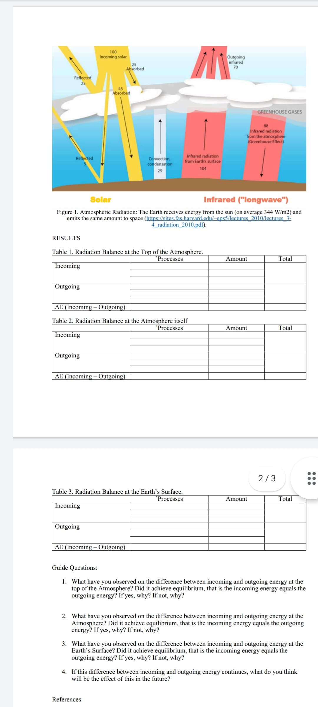 Reflected
25
Reflected
RESULTS
Outgoing
Outgoing
100
Incoming solar
45
Absorbed
AE (Incoming - Outgoing)
Incoming
25
Absorbed
Solar
Infrared ("longwave")
Figure 1. Atmospheric Radiation: The Earth receives energy from the sun (on average 344 W/m2) and
emits the same amount to space (https://sites.fas.harvard.edu/~eps5/lectures 2010/lectures 3-
Table 1. Radiation Balance at the Top of the Atmosphere.
Processes
Incoming
Outgoing
AE (Incoming - Outgoing)
Table 2. Radiation Balance at the Atmosphere itself
Processes
Incoming
Convection,
condensation
29
Table 3. Radiation Balance at the Earth's Surface.
Processes
AE (Incoming - Outgoing)
Outgoing
AF
infrared
70
Infrared radiation
from Earth's surface
104
4_radiation_2010.pdf).
References
Infrared radiation
from the atmosphere
(Greenhouse Effect)
Amount
GREENHOUSE GASES
Amount
88
Amount
2/3
Total
Total
Total
Guide Questions:
1. What have you observed on the difference between incoming and outgoing energy at the
top of the Atmosphere? Did it achieve equilibrium, that is the incoming energy equals the
outgoing energy? If yes, why? If not, why?
2. What have you observed on the difference between incoming and outgoing energy at the
Atmosphere? Did it achieve equilibrium, that is the incoming energy equals the outgoing
energy? If yes, why? If not, why?
3. What have you observed on the difference between incoming and outgoing energy at the
Earth's Surface? Did it achieve equilibrium, that is the incoming energy equals the
outgoing energy? If yes, why? If not, why?
4. If this difference between incoming and outgoing energy continues, what do you think
will be the effect of this in the future?