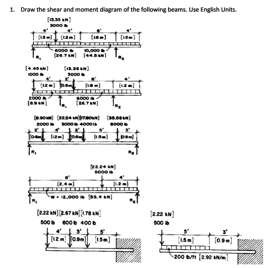 1. Draw the shear and moment diagram of the following beams. Use English Units.
[13.35 kN]
3000 b
[1.2m]
[4.45 kN]
1000 lb
2000 lb
[8.9 kN]
[1.2m]
6000 lb
[26.7 kN]
+
TR₁
2¹
[12m] 0.6m
[13.35 kN]
3000 lb
10,000 lb
[44.5 kN]
[1.8 m]
T
[1.8 m]
6000 lb
[26.7 kN]
2
5'
[rasm³ (12m] [106m (1.5m)
[8.90 KN] [22.24 kN)[17.80KN] [35.58 kN]
8000 lb
2000 lb 5000 b 4000 lb
3'
0.9m)
4'
3'
[1.2 m] [0.9m]
[22.24 kN)
5000 lb
[2.4 m]
W 12,000 lb [53.4 kN]
[2.22 kN] [2.67 kN] [1.78 kN]
500 lb 600 lb 400 b
▬▬▬▬▬▬▬
[12m]
5'
[1.5m]
[1.2 m]
R₂
[1.2 m]
[2.22 kN]
500 lb
5'
[1.5 m
3°
[0.9 m]
200 lb/ft (2.92 kN/m