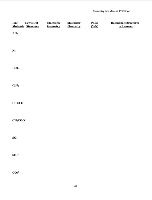 Chemistry Lab Manual 4" Edition
Polar
(Y/N)
Ion/
Lewis Dot
Electronic
Molecular
Resonance Struetures
Molecule Structure
Geometry
Geometry
or Isomers
NH.
C;H4
C:H:Ch
CH3C00
sO:
so-
Co
41
