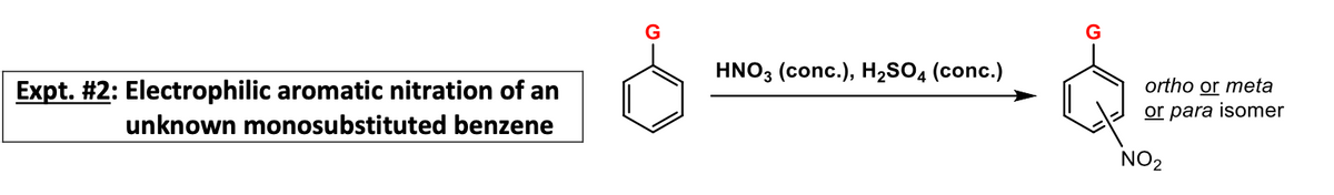 Expt. #2: Electrophilic aromatic nitration of an
unknown monosubstituted benzene
G
HNO3 (conc.), H₂SO4 (conc.)
G
ortho or meta
or para isomer
NO₂