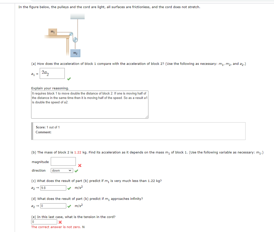 In the figure below, the pulleys and the cord are light, all surfaces are frictionless, and the cord does not stretch.
My
(a) How does the acceleration of block 1 compare with the acceleration of block 2? (Use the following as necessary: m,, m2, and a2.)
a1 = 2a,
Explain your reasoning.
It requires block 1 to move double the distance of block 2. If one is moving half of
the distance in the same time then it is moving half of the speed. So as a result a1
is double the speed of a2.
Score: 1 out of 1
Comment:
(b) The mass of block 2 is 1.22 kg. Find its acceleration as it depends on the mass m, of block 1. (Use the following variable as necessary: m,.)
magnitude
direction
down
(c) What does the result of part (b) predict if m, is very much less than 1.22 kg?
az - 9.8
m/s2
(d) What does the result of part (b) predict if m, approaches infinity?
az - 0
m/s2
(e) In this last case, what is the tension in the cord?
The correct answer is not zero. N
