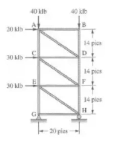 40 klb
40 kib
B
.
20 klb
14 pies
30 klb
14 pics
F
30 klb-
14 pies
H
- 20 pies
