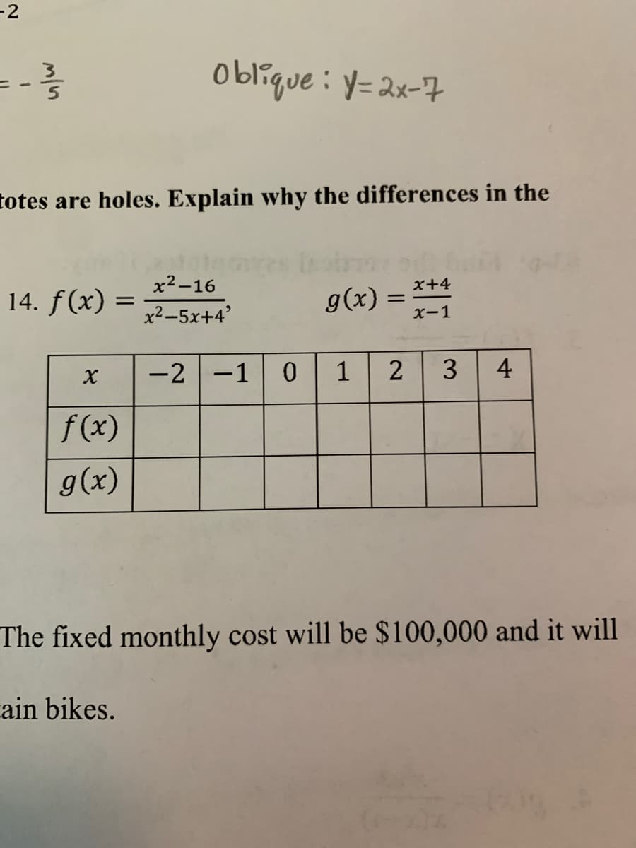 -2
oblique: y=2x-7
fotes are holes. Explain why the differences in the
x2-16
x+4
14. f(x) =
g(x) =
X-1
x2-5x+4'
-2 -1
1
4
f(x)
g(x)
The fixed monthly cost will be $100,000 and it will
ain bikes.
3.
2.
