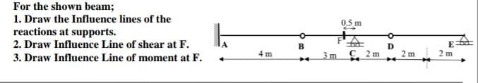 For the shown beam;
1. Draw the Influence lines of the
reactions at supports.
2. Draw Influence Line of shear at F.
0,5 m
E-
2 m
B
4 m
3 m
C. 2 m
2 m
3. Draw Influence Line of moment at F.
