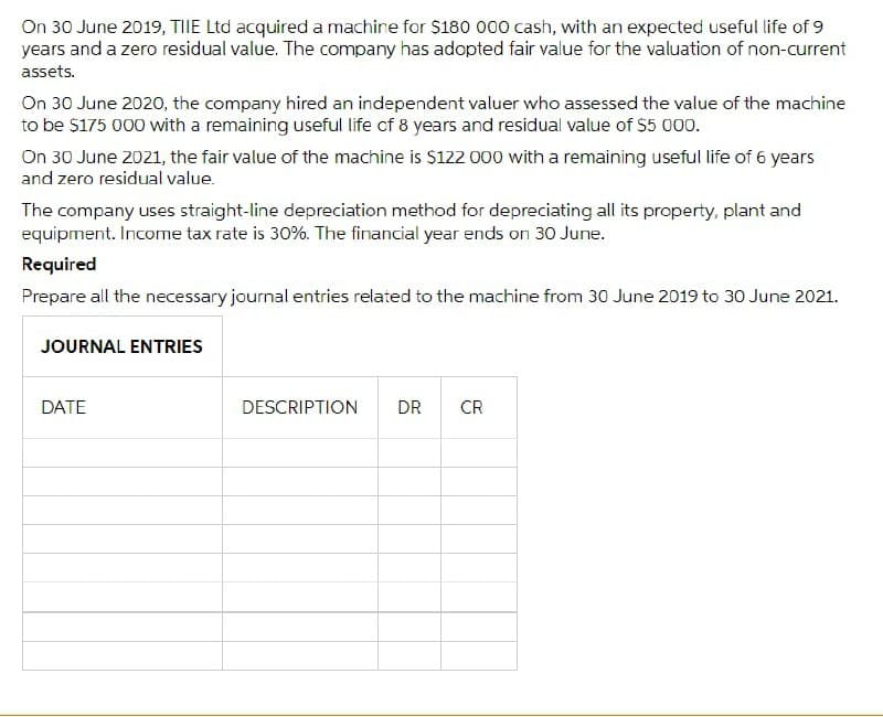 On 30 June 2019, TIE Ltd acquired a machine for $180 0o00 cash, with an expected useful life of 9
years and a zero residual value. The company has adopted fair value for the valuation of non-current
assets.
On 30 June 2020, the company hired an independent valuer who assessed the value of the machine
to be S175 000 with a remaining useful life cf 8 years and residual value of 55 000.
On 30 June 2021, the fair value of the machine is $122 O00 with a remaining useful life of 6 years
and zero residual value.
The company uses straight-line depreciation method for depreciating all its property, plant and
equipment. Income tax rate is 30%. The financial year ends on 30 June.
Required
Prepare all the necessary journal entries related to the machine from 30 June 2019 to 30 June 2021.
JOURNAL ENTRIES
DATE
DESCRIPTION
DR
CR
