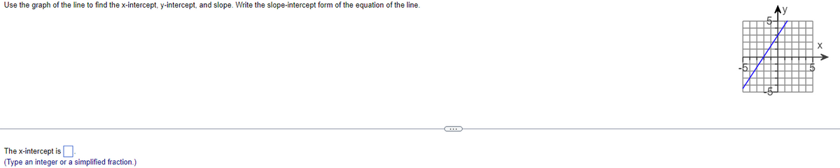 Use the graph of the line to find the x-intercept, y-intercept, and slope. Write the slope-intercept form of the equation of the line.
The x-intercept is.
(Type an integer or a simplified fraction.)
G