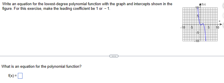 Write an equation for the lowest-degree polynomial function with the graph and intercepts shown in the
figure. For this exercise, make the leading coefficient be 1 or - 1.
What is an
f(x) =
tion for the polynomial function?
f(x)
A