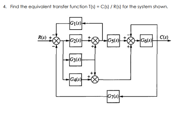 4. Find the equivalent transfer function T(s) = C(s) / R(s) for the system shown.
G1(s)
R(s) +
G2(s)-
Gs(s)-
C(s)
G6(s)
G3(s)
G4(s)
G7(s)
