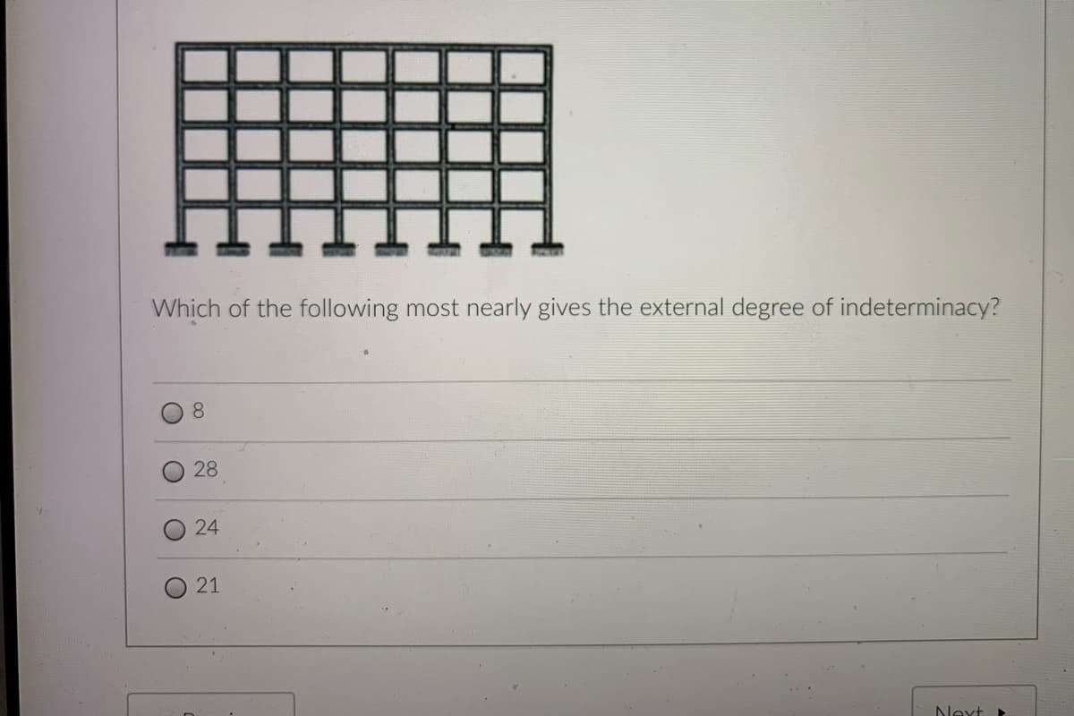 Which of the following most nearly gives the external degree of indeterminacy?
8
28
24
21
Next