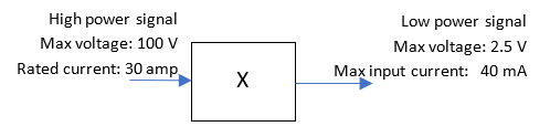 High power signal
Max voltage: 100 v
Rated current: 30 amp
Low power signal
Max voltage: 2.5 V
Max input current: 40 mA
