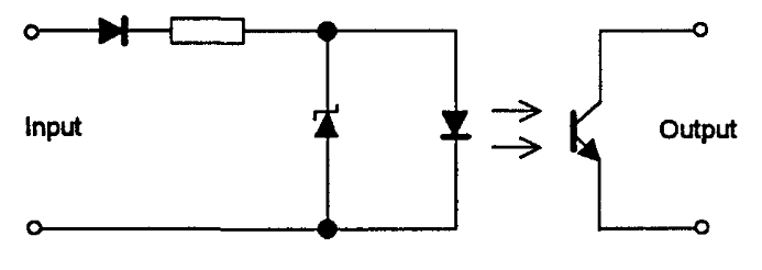 Input
Output
