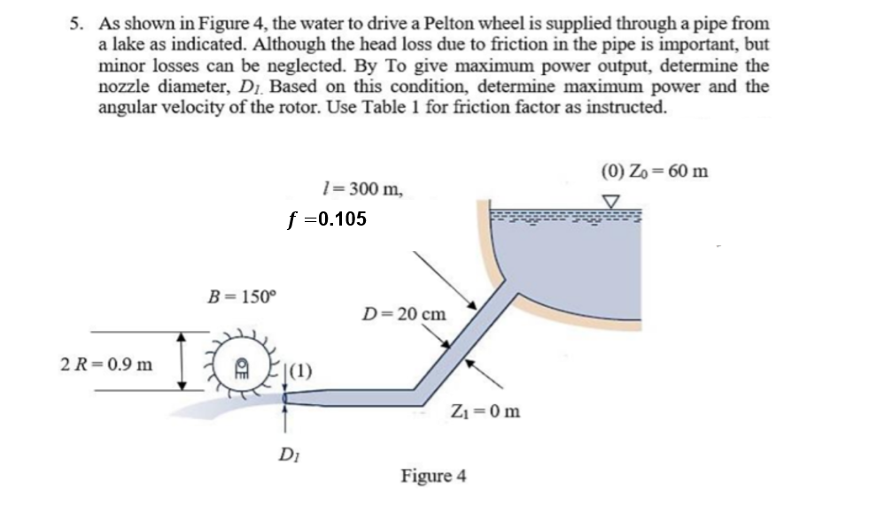 5. As shown in Figure 4, the water to drive a Pelton wheel is supplied through a pipe from
a lake as indicated. Although the head loss due to friction in the pipe is important, but
minor losses can be neglected. By To give maximum power output, determine the
nozzle diameter, D1. Based on this condition, determine maximum power and the
angular velocity of the rotor. Use Table 1 for friction factor as instructed.
(0) Zo = 60 m
1= 300 m,
f =0.105
B= 150°
D=20 cm
2 R=0.9 m
|(1)
Z1=0 m
DI
Figure 4
