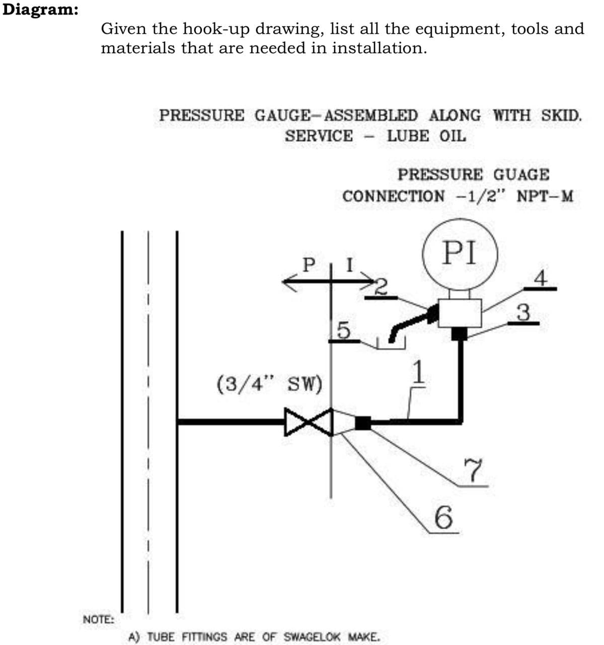 Diagram:
Given the hook-up drawing, list all the equipment, tools and
materials that are needed in installation.
NOTE:
PRESSURE GAUGE-ASSEMBLED ALONG WITH SKID.
SERVICE - LUBE OIL
P
(3/4" SW)
PRESSURE GUAGE
CONNECTION -1/2" NPT-M
PI
5
A) TUBE FITTINGS ARE OF SWAGELOK MAKE.
1
6
ry
3