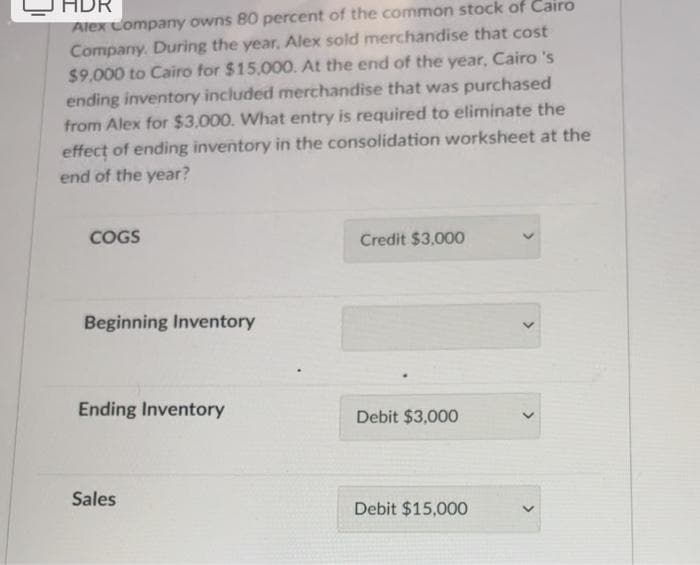 OR
Alex Company owns 80 percent of the common stock of Cairo
Company. During the year, Alex sold merchandise that cost
$9,000 to Cairo for $15,000. At the end of the year, Cairo's
ending inventory included merchandise that was purchased
from Alex for $3,000. What entry is required to eliminate the
effect of ending inventory in the consolidation worksheet at the
end of the year?
COGS
Beginning Inventory
Ending Inventory
Sales
Credit $3,000
Debit $3,000
Debit $15,000