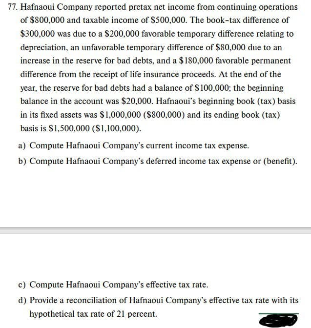 77. Hafnaoui Company reported pretax net income from continuing operations
of $800,000 and taxable income of $500,000. The book-tax difference of
$300,000 was due to a $200,000 favorable temporary difference relating to
depreciation, an unfavorable temporary difference of $80,000 due to an
increase in the reserve for bad debts, and a $180,000 favorable permanent
difference from the receipt of life insurance proceeds. At the end of the
year, the reserve for bad debts had a balance of $100,000; the beginning
balance in the account was $20,000. Hafnaoui's beginning book (tax) basis
in its fixed assets was $1,000,000 ($800,000) and its ending book (tax)
basis is $1,500,000 ($1,100,000).
a) Compute Hafnaoui Company's current income tax expense.
b) Compute Hafnaoui Company's deferred income tax expense or (benefit).
c) Compute Hafnaoui Company's effective tax rate.
d) Provide a reconciliation of Hafnaoui Company's effective tax rate with its
hypothetical tax rate of 21 percent.