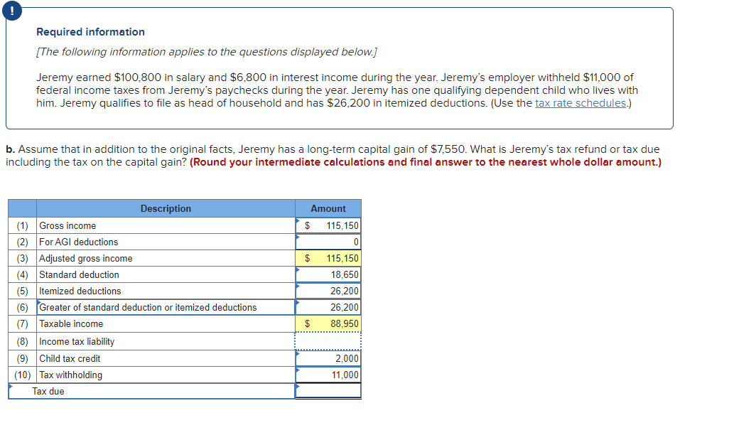 Required information
[The following information applies to the questions displayed below.]
Jeremy earned $100,800 in salary and $6,800 in interest income during the year. Jeremy's employer withheld $11,000 of
federal income taxes from Jeremy's paychecks during the year. Jeremy has one qualifying dependent child who lives with
him. Jeremy qualifies to file as head of household and has $26,200 in itemized deductions. (Use the tax rate schedules.)
b. Assume that in addition to the original facts, Jeremy has a long-term capital gain of $7,550. What is Jeremy's tax refund or tax due
including the tax on the capital gain? (Round your intermediate calculations and final answer to the nearest whole dollar amount.)
(1) Gross income
(2) For AGI deductions
(3) Adjusted gross income
(4) Standard deduction
(5) Itemized deductions
(6)
(7) Taxable income
Description
Greater of standard deduction or itemized deductions
(8) Income tax liability
(9) Child tax credit
(10) Tax withholding
Tax due
Amount
$
$
$
115,150
0
115,150
18,650
26,200
26,200
88.950
2,000
11,000