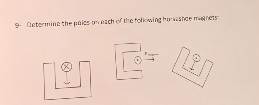 9- Determine the poles on each of the following horseshoe magnets:
magnetic
19