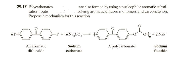 29.17 Polycarbonates
tution route
Propose a mechanism for this reaction.
are also formed by using a nucleophilic aromatic substi-
volving aromatic difluoro monomers and carbonate ion.
nF
-F + n Na,CO3
++ 2 NaF
An aromatic
Sodium
A polycarbonate
Sodium
difluoride
carbonate
fluoride
