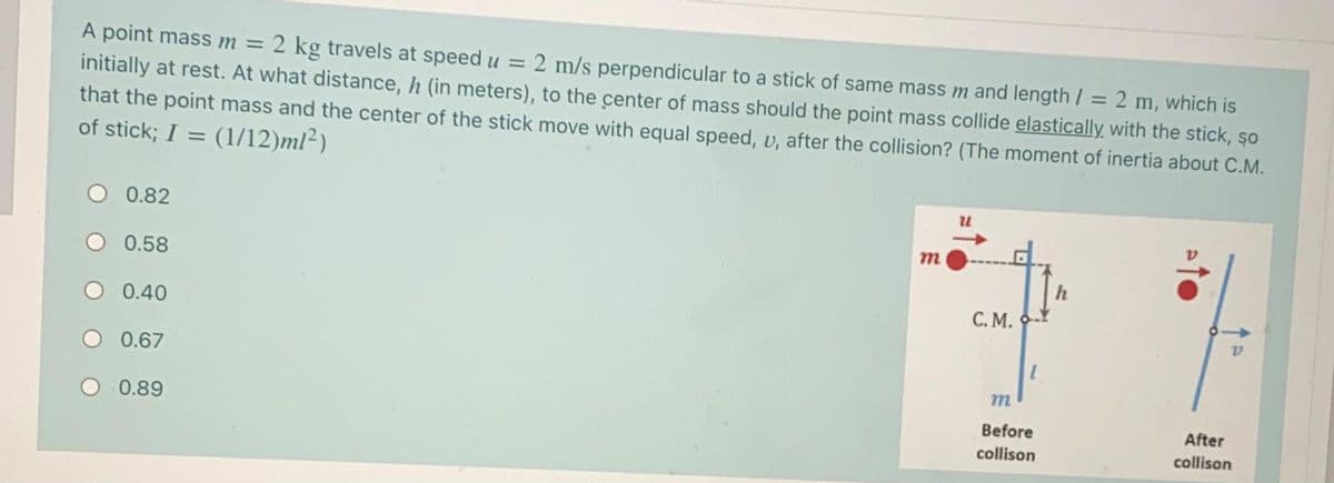 A point mass m =
2 kg travels at speed u = 2 m/s perpendicular to a stick of same mass m and length / = 2 m, which is
initially at rest. At what distance, h (in meters), to the center of mass should the point mass collide elastically with the stick, şo
that the point mass and the center of the stick move with equal speed, v, after the collision? (The moment of inertia about C.M.
of stick; I =
(1/12)ml²)
0.82
0.58
С. М.
0.40
O 0.67
O 0.89
Before
After
collison
collison
