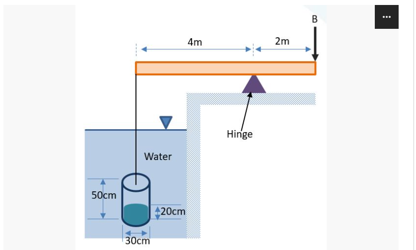 ...
4m
2m
Hinge
Water
50cm
420cm
30cm
B.
