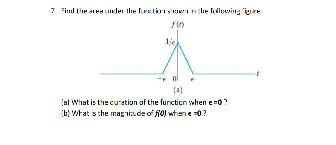 7. Find the area under the function shown in the following figure:
f(t)
1/E
-E 01
E
(a) What is the duration of the function when € =0 ?
(b) What is the magnitude of f(0) when € =0 ?