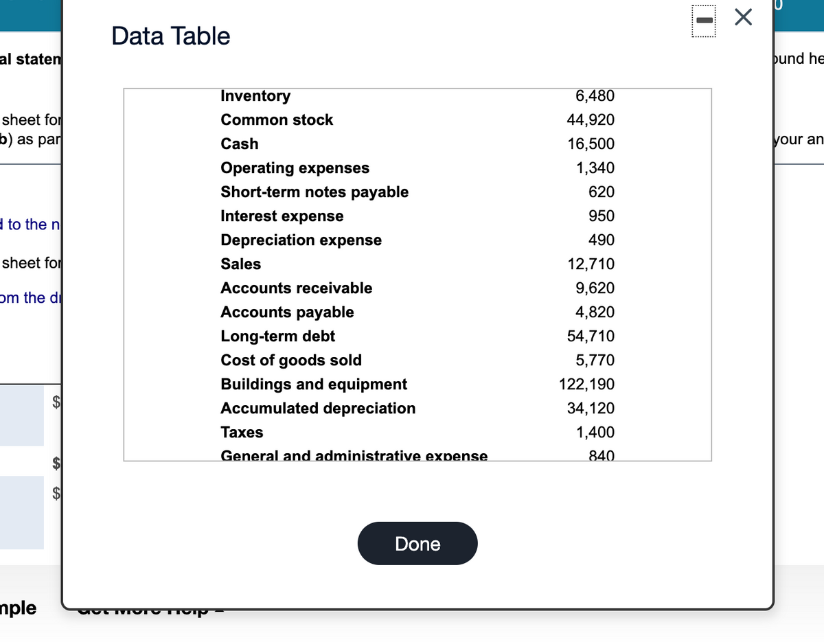 Data Table
al staten
þund he
Inventory
6,480
sheet for
b) as par
Common stock
44,920
Cash
16,500
your an
Operating expenses
1,340
Short-term notes payable
620
Interest expense
950
d to the n
Depreciation expense
490
sheet for
Sales
12,710
Accounts receivable
9,620
om the di
Accounts payable
4,820
Long-term debt
54,710
Cost of goods sold
5,770
Buildings and equipment
122,190
Accumulated depreciation
34,120
Taxes
1,400
General and administrative expense
840
$
Done
nple
%24
