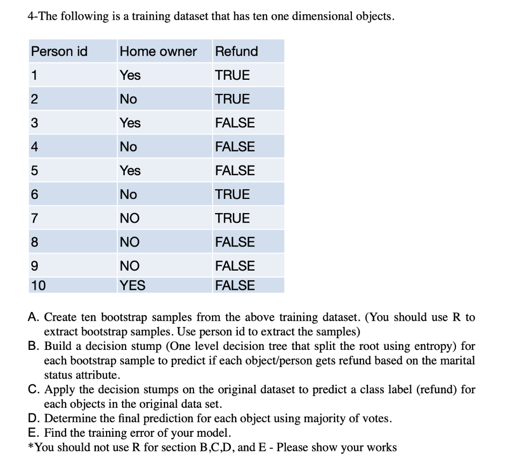 4-The following is a training dataset that has ten one dimensional objects.
Person id
Home owner
Refund
1
Yes
TRUE
2
No
TRUE
3
Yes
FALSE
4
No
FALSE
Yes
FALSE
No
TRUE
7
NO
TRUE
NO
FALSE
9.
NO
FALSE
10
YES
FALSE
A. Create ten bootstrap samples from the above training dataset. (You should use R to
extract bootstrap samples. Use person id to extract the samples)
B. Build a decision stump (One level decision tree that split the root using entropy) for
each bootstrap sample to predict if each object/person gets refund based on the marital
status attribute.
C. Apply the decision stumps on the original dataset to predict a class label (refund) for
each objects in the original data set.
D. Determine the final prediction for each object using majority of votes.
E. Find the training error of your model.
*You should not use R for section B,C,D, and E - Please show your works
