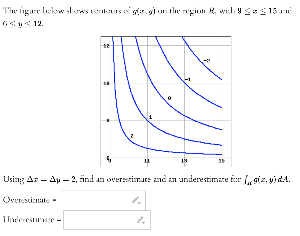 The figure below shows contours of g(x, y) on the region R, with 9 < x < 15 and
6 < y < 12.
12
-2
10
11
13
15
Using Ax
Ay = 2, find an overestimate and an underestimate for fp g(x, y) dA.
%3D
Overestimate
Underestimate
%3D
