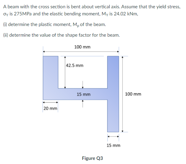 A beam with the cross section is bent about vertical axis. Assume that the yield stress,
oy is 275MPA and the elastic bending moment, My is 24.02 kNm,
(i) determine the plastic moment, Mp of the beam.
(ii) determine the value of the shape factor for the beam.
100 mm
42.5 mm
15 mm
100 mm
20 mm
15 mm
Figure Q3
