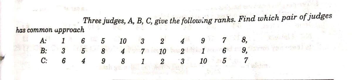 Three judges, A, B, C, give the following ranks. Find which pair of judges
has common upproach
A:
1
10
2
4
9.
7
8,
B:
3
8
4
7
10
1
6.
9,
С:
6
4
8
1
3
10
7
