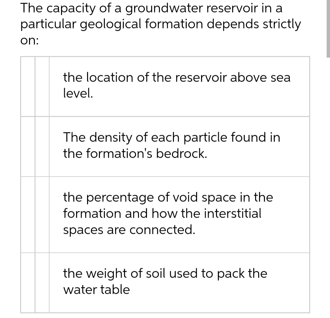 The capacity of a groundwater reservoir in a
particular geological formation depends strictly
on:
the location of the reservoir above sea
level.
The density of each particle found in
the formation's bedrock.
the percentage of void space in the
formation and how the interstitial
spaces are connected.
the weight of soil used to pack the
water table