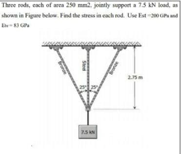 Three rods, cach of area 250 mm2, jointly support a 7.5 kN load, as
shown in Figure below. Find the stress in each rod. Use Est =200 GPa and
Ebe- 83 GPa
2.75 m
25 25
7.5 kN
azuog
Stee
Bronze
