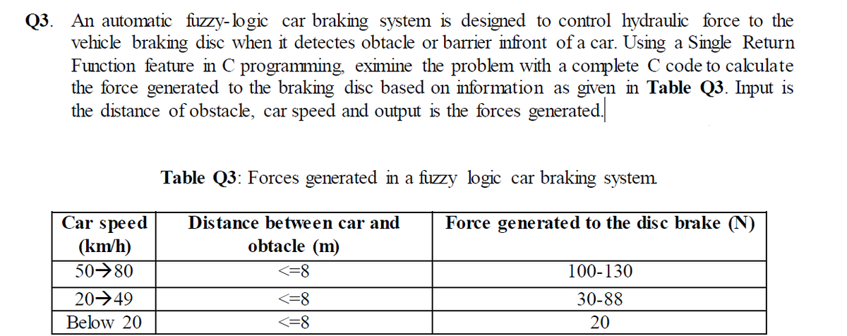 Q3. An automatic fuzzy-logic car braking system is designed to control hydraulic force to the
vehicle braking disc when it detectes obtacle or barrier infront of a car. Using a Single Return
Function feature in C programming, eximine the problem with a complete C code to calculate
the force generated to the braking disc based on information as given in Table Q3. Input is
the distance of obstacle, car speed and output is the forces generated.
Table Q3: Forces generated in a fuzzy logic car braking system.
Car speed
(km/h)
50→80
Distance between car and
Force generated to the disc brake (N)
obtacle (m)
<=8
100-130
20→49
<=8
30-88
Below 20
<=8
20
