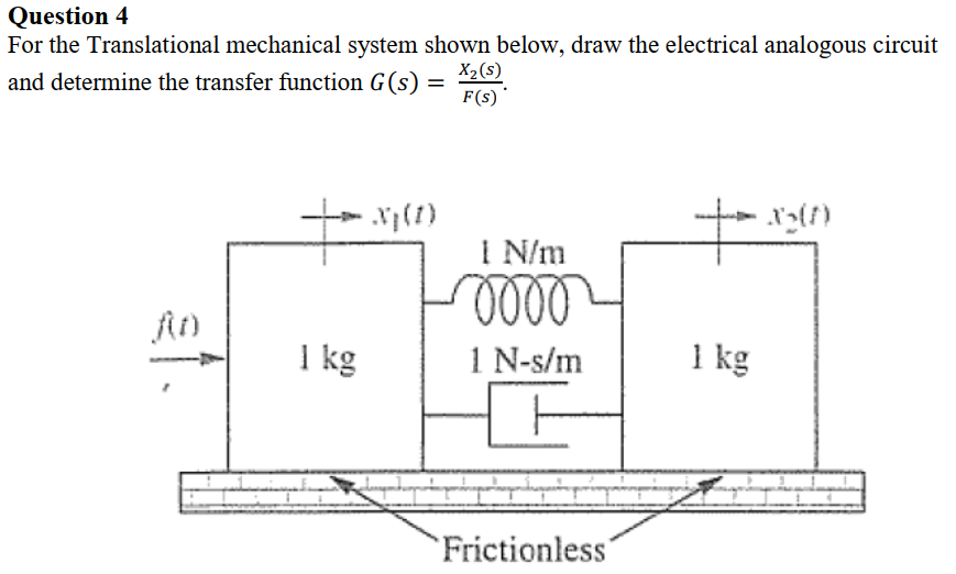 Question 4
For the Translational mechanical system shown below, draw the electrical analogous circuit
X₂ (s)
and determine the transfer function G (s) =
F(s)*
AD
1 kg
Xj(1)
I N/m
0000
1 N-s/m
Frictionless
+
1 kg
X₂(7)