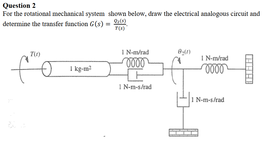 Question 2
For the rotational mechanical system shown below, draw the electrical analogous circuit and
determine the transfer function G(s) = 2(s)
T(S)
T(t)
1 kg-m²
1 N-m/rad
oooo
1 N-m-s/rad
0₂(1)
1 N-m/rad
-0000
1 N-m-s/rad
CHHAD