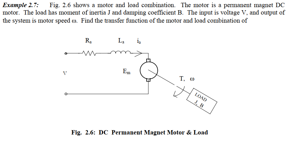 Example 2.7: Fig. 2.6 shows a motor and load combination. The motor is a permanent magnet DC
motor. The load has moment of inertia J and damping coefficient B. The input is voltage V, and output of
the system is motor speed o. Find the transfer function of the motor and load combination of
V
Ra
La ia
Em
T, @
Z
LOAD
J, B
Fig. 2.6: DC Permanent Magnet Motor & Load