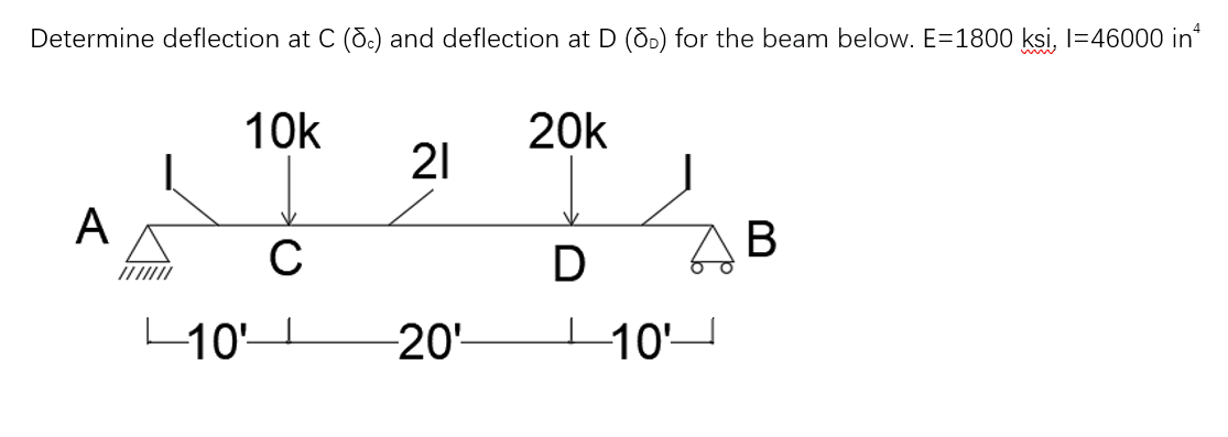 Determine deflection at C (c) and deflection at D (d) for the beam below. E=1800 ksi, 1-46000 in
A
-10
10k
с
21
-20'-
20k
D
10'
B